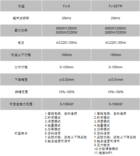 1669253307236038.png image.png